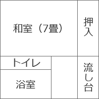 在宅療養室の間取