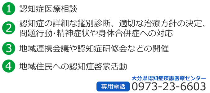 大分県認知症疾患医療センターの事業内容